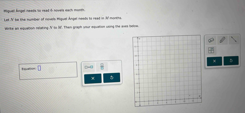 Miguel Ángel needs to read 6 novels each month. 
Let N be the number of novels Miguel Ángel needs to read in M months. 
Write an equation relating N to M. Then graph your equation using the axes below. 
×
□ =□
Equation: □  □ /□  
× 5