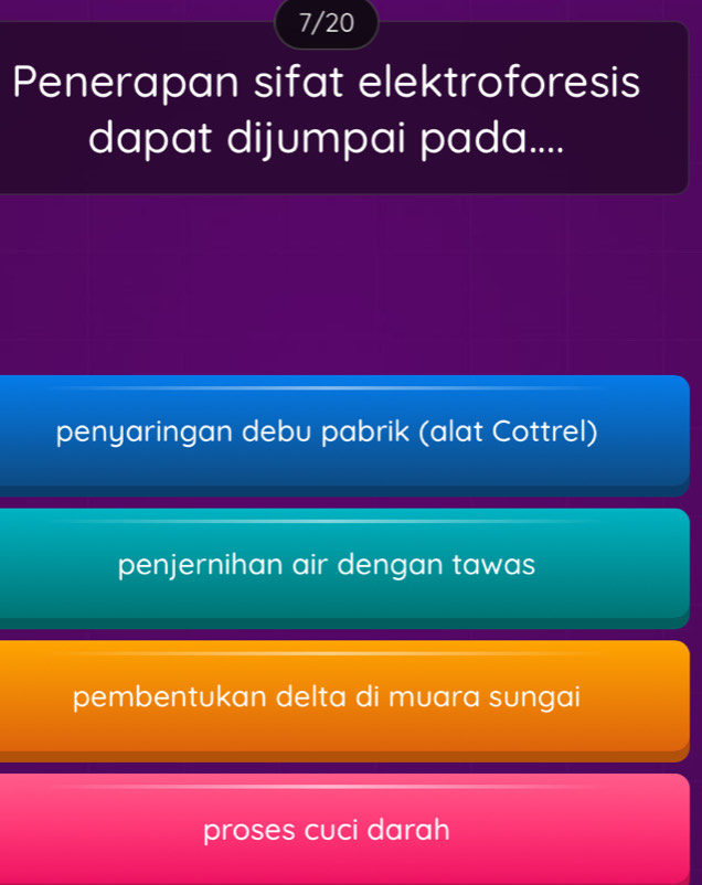 7/20
Penerapan sifat elektroforesis
dapat dijumpai pada....
penyaringan debu pabrik (alat Cottrel)
penjernihan air dengan tawas
pembentukan delta di muara sungai
proses cuci darah