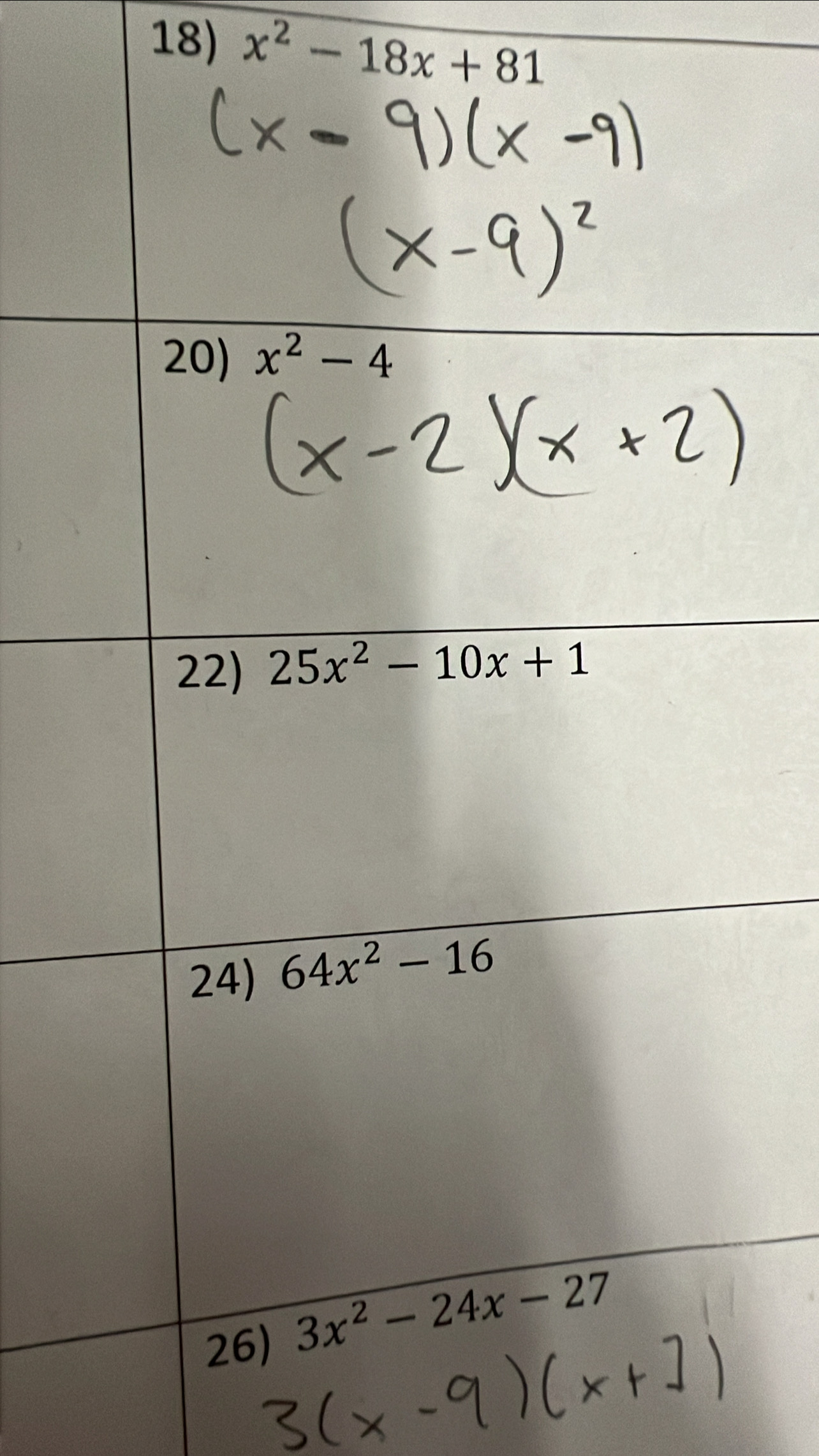 x^2-18x+81