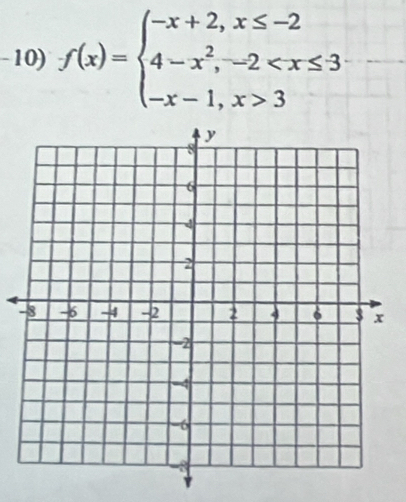 f(x)=beginarrayl -x+2,x≤ -2 4-x^2,-2 3endarray.