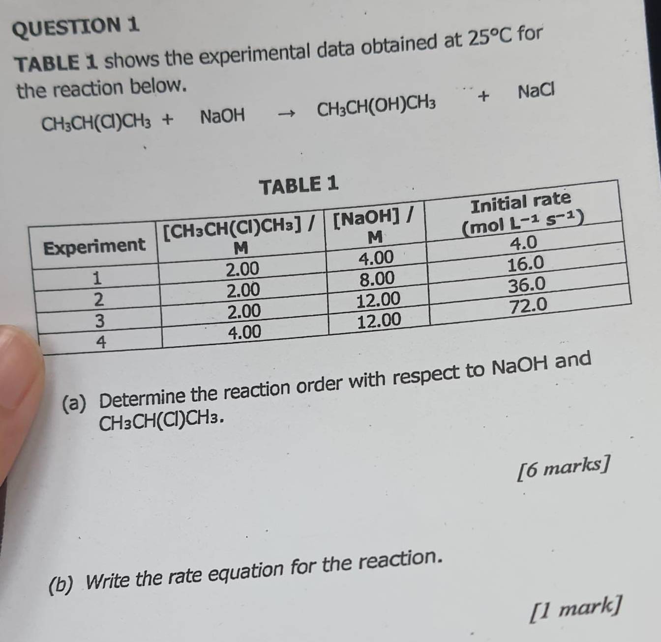 TABLE 1 shows the experimental data obtained at 25°C for
the reaction below.
CH_3CH(Cl)CH_3+NaOHto CH_3CH(OH)CH_3+NaCl
(a) Determine the reaction order with respect to NaO
CH₃CH(Cl)CH₃.
[6 marks]
(b) Write the rate equation for the reaction.
[1 mark]