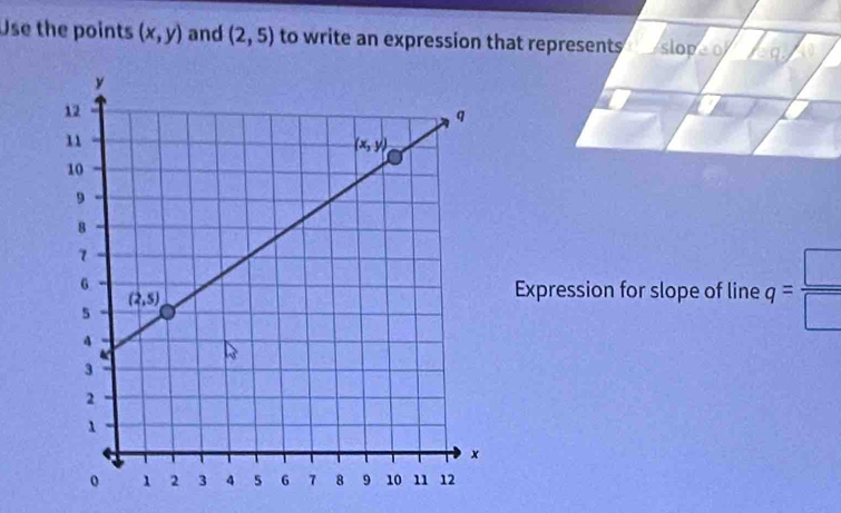 Solved: Use the points (x,y) and (2,5) to write an expression that ...