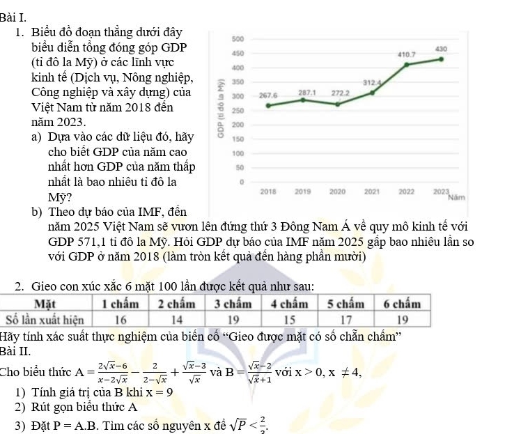 Biểu đồ đoạn thẳng dưới đây 
biểu diễn tổng đóng góp GDP 
(tỉ đô la Mỹ) ở các lĩnh vực 
kinh tế (Dịch vụ, Nông nghiệp, 
Công nghiệp và xây dựng) của 
Việt Nam từ năm 2018 đến 
năm 2023. 
a) Dựa vào các dữ liệu đó, hãy 
cho biết GDP của năm cao 
nhất hơn GDP của năm thấp 
nhất là bao nhiêu tỉ đô la 
Mỹ? 
b) Theo dự báo của IMF, đến 
năm 2025 Việt Nam sẽ vươn lên đứng thứ 3 Đông Nam Á về quy mô kinh tế với 
GDP 571,1 tỉ đô la Mỹ. Hỏi GDP dự báo của IMF năm 2025 gắp bao nhiêu lần so 
với GDP ở năm 2018 (làm tròn kết quả đển hàng phần mười) 
2. Gieo con xúc xắc 6 mặt 100 lần được kết quả như sau: 
Hãy tính xác suất thực nghiệm của biển cố “Gieo được mặt có số chẵn chẩm” 
Bài II. 
Cho biểu thức A= (2sqrt(x)-6)/x-2sqrt(x) - 2/2-sqrt(x) + (sqrt(x)-3)/sqrt(x)  và B= (sqrt(x)-2)/sqrt(x)+1  với x>0, x!= 4, 
1) Tính giá trị của B khi x=9
2) Rút gọn biểu thức A 
3) Đặt P=A.B. Tìm các số nguyên x đề sqrt(P) .