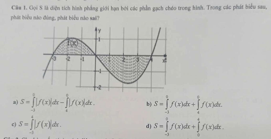 Gọi S là diện tích hình phẳng giới hạn bởi các phần gạch chéo trong hình. Trong các phát biểu sau,
phát biểu nào đúng, phát biểu nào sai?
a) S=∈tlimits _(-3)^0|f(x)|dx-∈tlimits _4^0|f(x)|dx. S=∈tlimits _(-3)^0f(x)dx+∈tlimits _4^0f(x)dx. 
b)
c) S=∈tlimits _(-3)^4|f(x)|dx. d) S=∈tlimits _(-3)^0f(x)dx+∈tlimits _0^4f(x)dx.