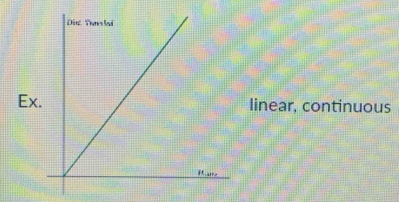 linear, continuous