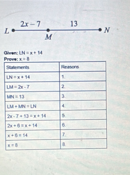 2x-7
13
L
N
M
Given: LN=x+14
P