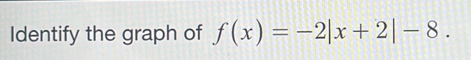 Identify the graph of f(x)=-2|x+2|-8.