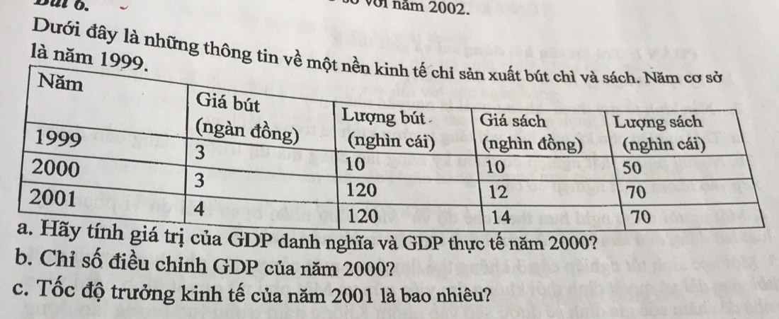 But o. 
vo 1 năm 2002. 
Dưới đây là những thông tin về mộ 
là năm 1999
GDP danh nghĩa và GDP thực tế năm 2000? 
b. Chỉ số điều chỉnh GDP của năm 2000? 
c. Tốc độ trưởng kinh tế của năm 2001 là bao nhiêu?