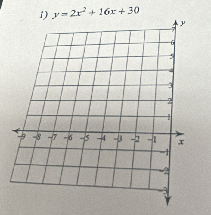 y=2x^2+16x+30