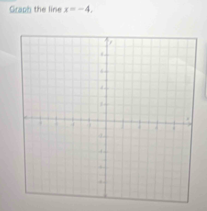 Graph the line x=-4,