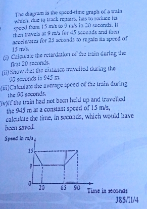Solved: The diagram is the speed-time graph of a train which, due to ...