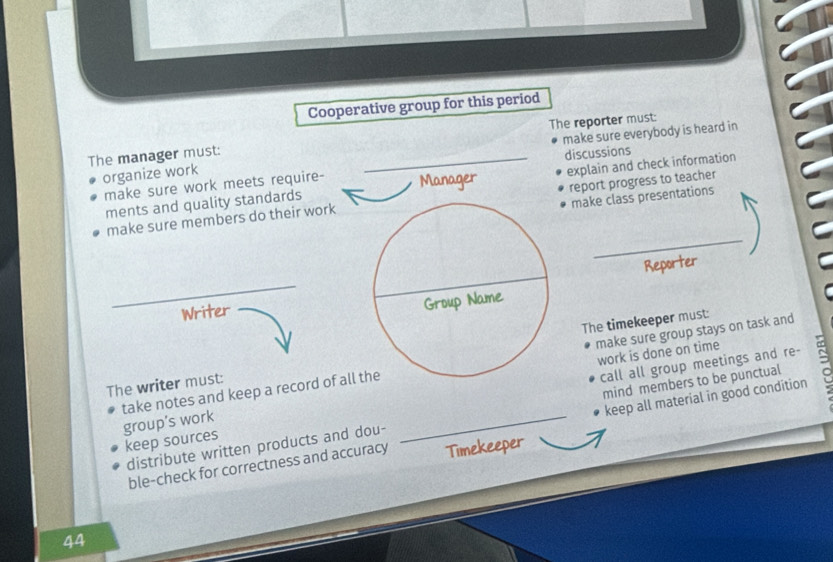 Cooperative group for this period 
make sure everybody is heard in 
The manager must: _The reporter must: 
discussions 
organize work 
make sure work meets require- Manager explain and check information 
make class presentations 
make sure members do their work report progress to teacher 
ments and quality standards 
_ 
_ 
_ 
_ 
Writer 
Reporter 
The timekeeper must: 
work is done on time 
take notes and keep a record of allmake sure group stays on task and 
call all group meetings and re- 
The writer must: 
distribute written products and dou- __mind members to be punctual ^ 
group's work 
ble-check for correctness and accuracy Timekeeper keep all material in good condition 
keep sources 
44