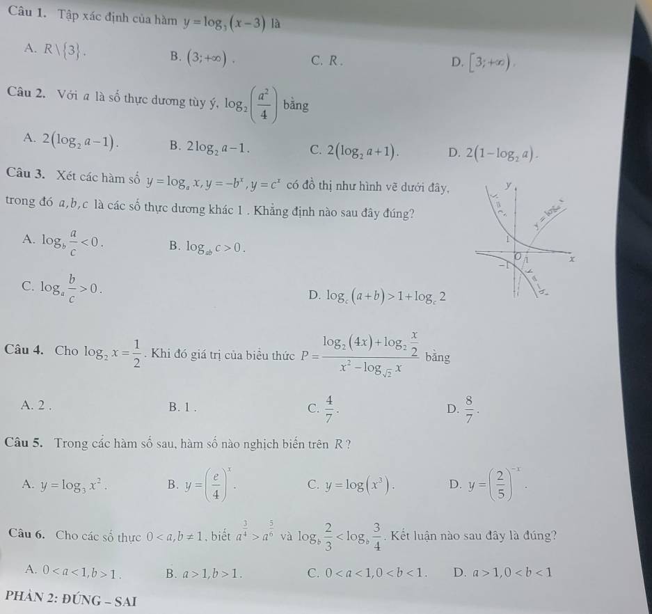 Tập xác định của hàm y=log _3(x-3) là
A. Rvee  3 .
B. (3;+∈fty ). C. R . D. [3;+∈fty ).
Câu 2. Với a là số thực dương tùy ý, log _2( a^2/4 ) bǎng
A. 2(log _2a-1). B. 2log _2a-1. C. 2(log _2a+1). D. 2(1-log _2a).
Câu 3. Xét các hàm số y=log _ax,y=-b^x,y=c^x có đồ thị như hình vẽ dưới đây,
trong đó a,b,c là các số thực dương khác 1 . Khẳng định nào sau đây đúng?
A. log _b a/c <0. B. log _abc>0.
C. log _a b/c >0.
D. log _c(a+b)>1+log _c2
Câu 4. Cho log _2x= 1/2 . Khi đó giá trị của biều thức P=frac log _2(4x)+log _2 x/2 x^2-log _sqrt(2)x bǎng
A. 2 . B. 1 . C.  4/7 .  8/7 .
D.
Câu 5. Trong các hàm số sau, hàm số nào nghịch biến trên R ?
A. y=log _3x^2. B. y=( e/4 )^x. C. y=log (x^3). D. y=( 2/5 )^-x.
Câu 6. Cho các số thực 0 , biết a^(frac 3)4>a^(frac 5)6 và log _b 2/3  .  Kết luận nào sau đây là đúng?
A. 01. B. a>1,b>1. C. 0 D. a>1,0
PHÀN 2: DUNG-SAI