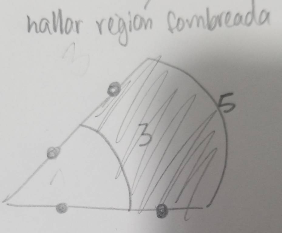 hallor region Combreada