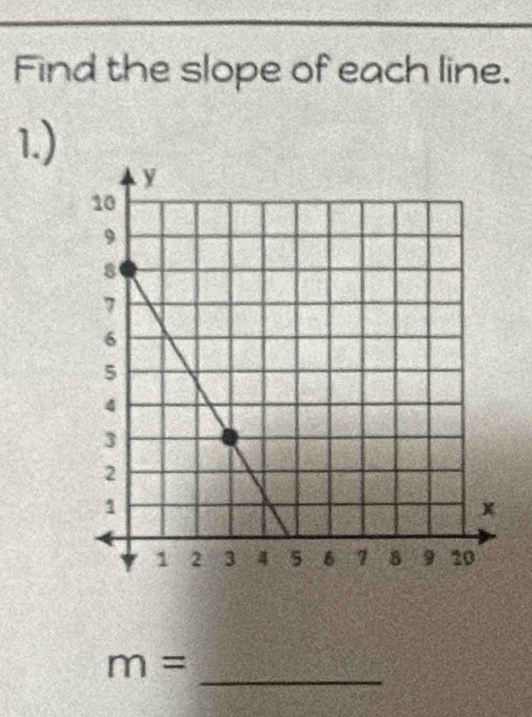 Find the slope of each line. 
1.) 
_
m=