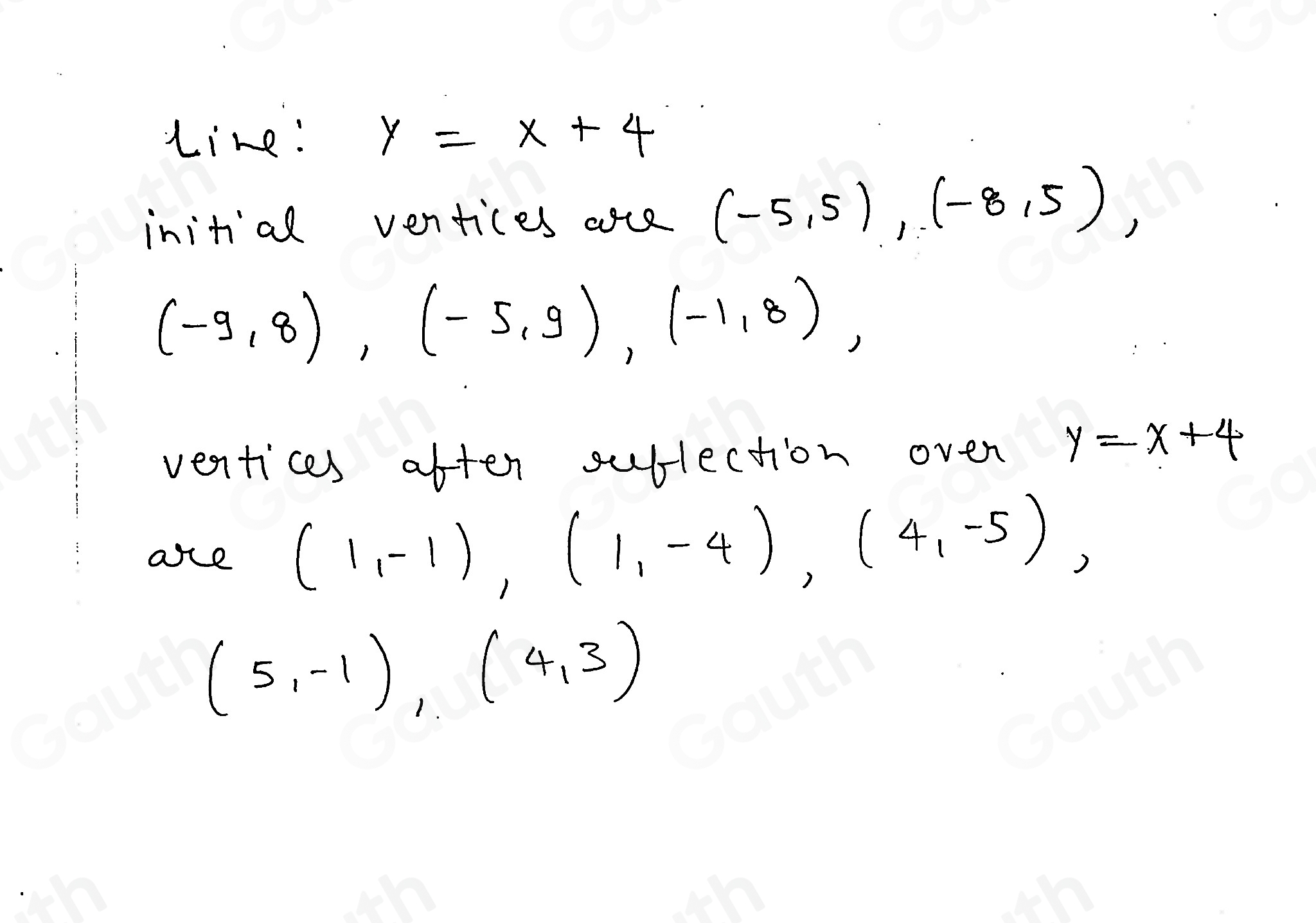 Like: y=x+4
initial ventices are (-5,5), (-8,5),
(-9,8), (-5,9), (-1,8), 
ventices after sublection oven y=x+4
are (1,-1),(1,-4), (4,-5),
(5,-1), (4,3)