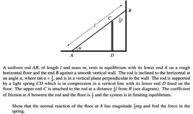Solved: A uniform rod AB, of length / and mass m, rests in equilibrium ...