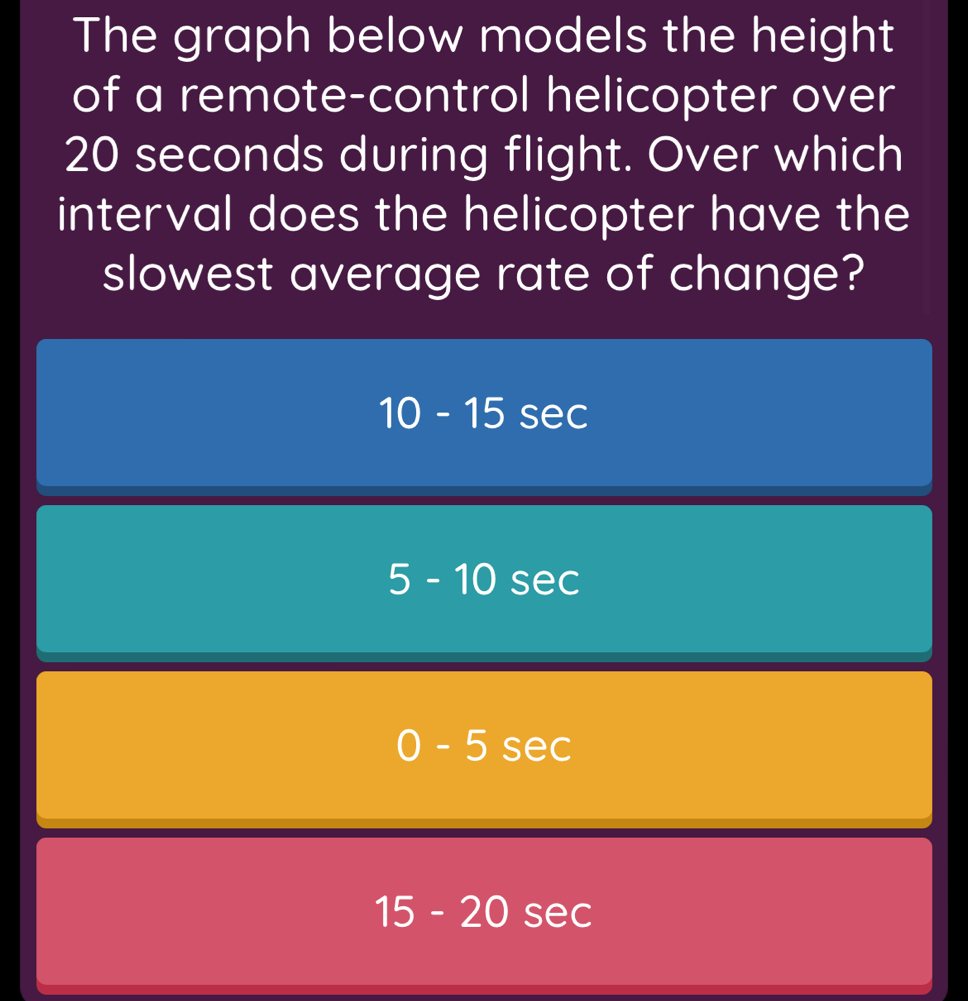 The graph below models the height
of a remote-control helicopter over
20 seconds during flight. Over which
interval does the helicopter have the
slowest average rate of change?
10 - 15 sec
5 - 10 sec
0 - 5 sec
15 - 20 sec