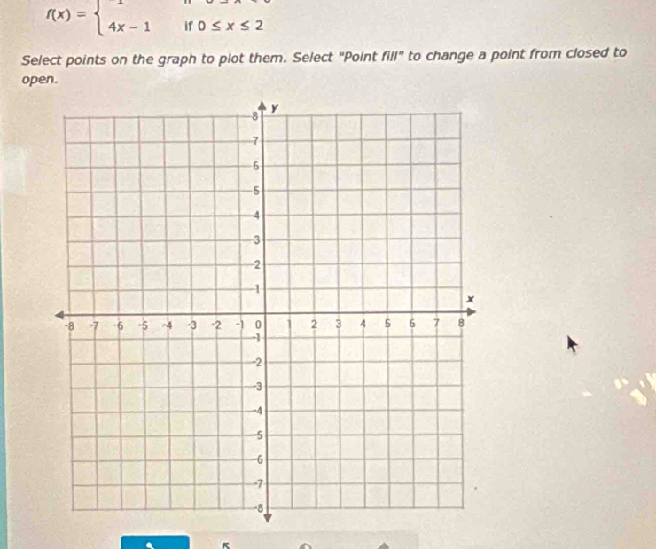 f(x)=beginarrayl 1if0≤ x≤ 2endarray.
Select points on the graph to plot them. Select "Point fill° to change a point from closed to 
open.