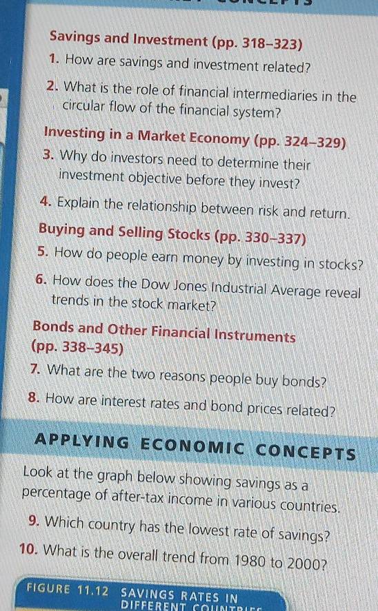 Savings and Investment (pp. 318-323) 
1. How are savings and investment related? 
2. What is the role of financial intermediaries in the 
circular flow of the financial system? 
Investing in a Market Economy (pp. 324-329) 
3. Why do investors need to determine their 
investment objective before they invest? 
4. Explain the relationship between risk and return. 
Buying and Selling Stocks (pp. 330-337) 
5. How do people earn money by investing in stocks? 
6. How does the Dow Jones Industrial Average reveal 
trends in the stock market? 
Bonds and Other Financial Instruments 
(pp. 338-345) 
7. What are the two reasons people buy bonds? 
8. How are interest rates and bond prices related? 
APPLYING ECONOMIC CONCEPTS 
Look at the graph below showing savings as a 
percentage of after-tax income in various countries. 
9. Which country has the lowest rate of savings? 
10. What is the overall trend from 1980 to 2000?