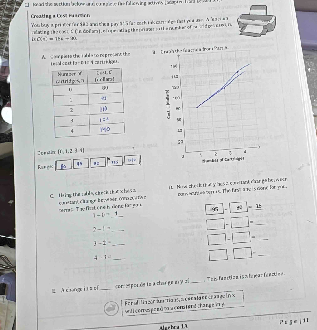 Read the section below and complete the following activity (adapted from Lesson 3 
Creating a Cost Function 
You buy a printer for $80 and then pay $15 for each ink cartridge that you use. A function 
relating the cost, C (in dollars), of operating the printer to the number of cartridges used, n, 
is C(n)=15n+80. 
A. Complete the table to represent the B. Graph the function from Part A. 
total cost for 0 to 4 cartridges.
160
140
120
100
80
60
40
20
Domain:  0,1,2,3,4
3 4
Number of Cartridges 
Range: 9s uo 125 110 0 1 2
C. Using the table, check that x has a D. Now check that y has a constant change between 
constant change betweèn consecutive consecutive terms. The first one is done for you.
95 - 80 =_ 15
terms. The first one is done for you.
1-0=_ 1
_=
2-1= _ 
_、 
_ 3-2=
_ 4-3=
□ □ = _ 
E. A change in x of_ corresponds to a change in y of_ . This function is a linear function. 
For all linear functions, a constant change in x
will correspond to a constant change in y. 
Page | 11 
Algebra 1A