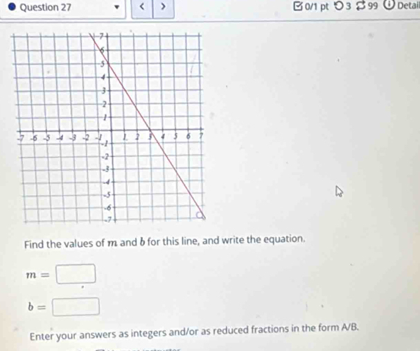 < > 0/1 pt つ 3 $ 99 Detai 
Find the values of m and b for this line, and write the equation.
m=
b=
Enter your answers as integers and/or as reduced fractions in the form A/B.