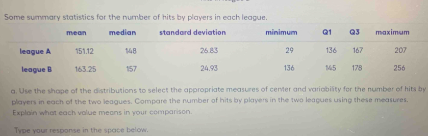 Some summary statistics for the number of hits by players in each league. 
mean median standard deviation minimum Q1 Q3 maximum 
league A 151.12 148 26.83 29 136 167 207
league B 163.25 157 24.93 136 145 178 256
a. Use the shape of the distributions to select the appropriate measures of center and variability for the number of hits by 
players in each of the two leagues. Compare the number of hits by players in the two leagues using these measures. 
Explain what each value means in your comparison. 
Type your response in the space below.