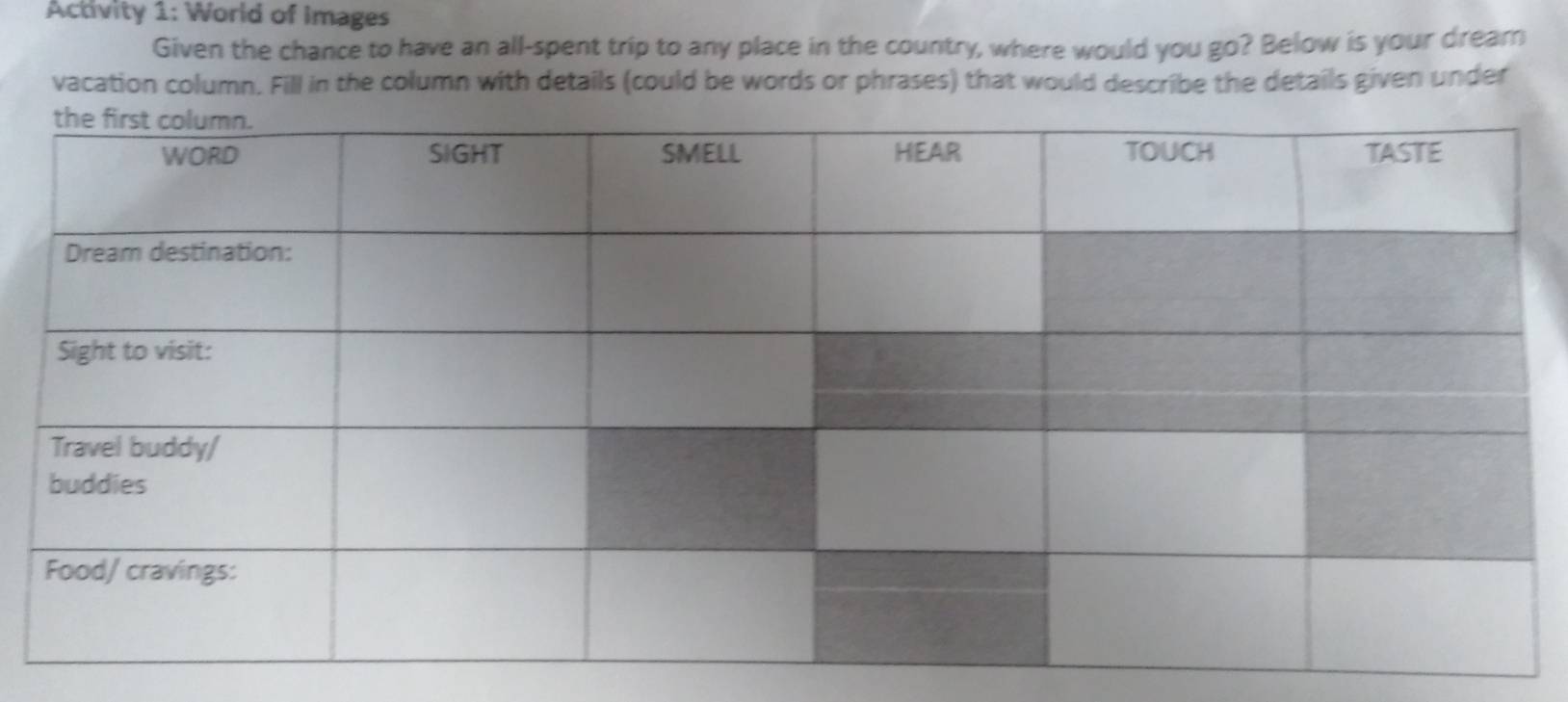 Activity 1: World of Images 
Given the chance to have an all-spent trip to any place in the country, where would you go? Below is your dream 
vacation column. Fill in the column with details (could be words or phrases) that would describe the details given under