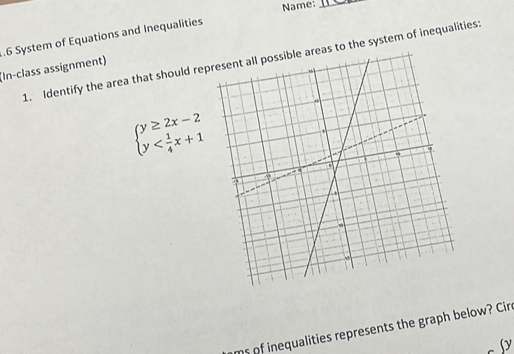 Name:_ 
.6 System of Equations and Inequalities 
1. Identify the area that should represent all possible areas to the system of inequalities 
(In-class assignment)
beginarrayl y≥ 2x-2 y
s of inequalities represents the graph below? Cir 
(y