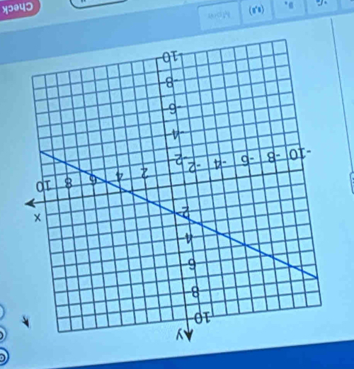 yɔə4७ . 6 
(n°0)