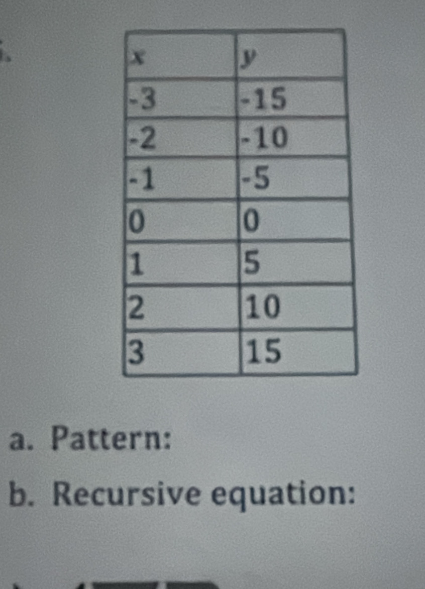 Pattern: 
b. Recursive equation: