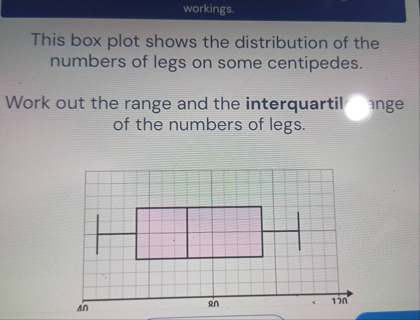 workings. 
This box plot shows the distribution of the 
numbers of legs on some centipedes. 
Work out the range and the interquartil ange 
of the numbers of legs.