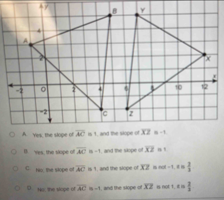 Ay
A. Yes; the slope of overline AC is 1, and the slope of
B. Yes; the slope of overline AC is -1, and the slope of overline XZ is 1.
C No; the slope of overline AC is 1, and the slope of overline XZ is not -1, it is  2/3 
D. No; the slope of overline AC is -1, and the slope of overline XZ is not 1, it is  2/3 .