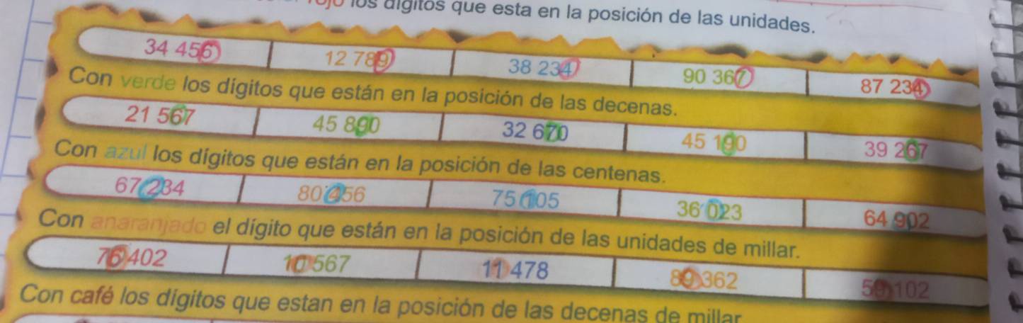 los algitos que esta en la posición d 
ición de las decenas de millar