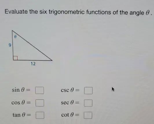 Solved: Evaluate the six trigonometric functions of the angle θ. sin θ ...