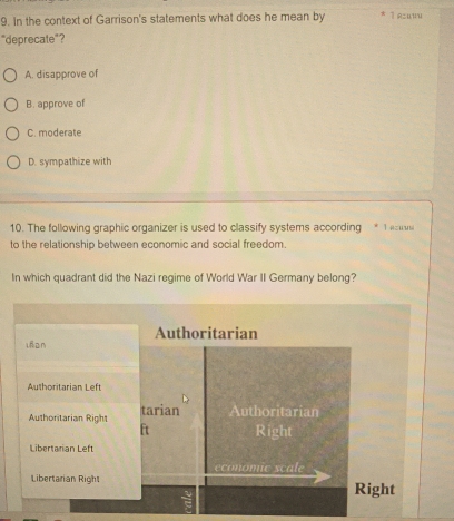 In the context of Garrison's statements what does he mean by
"deprecate" ?
A. disapprove of
B. approve of
C. moderate
D. sympathize with
10. The following graphic organizer is used to classify systems according * 1 eume
to the relationship between economic and social freedom
In which quadrant did the Nazi regime of World War II Germany belong?