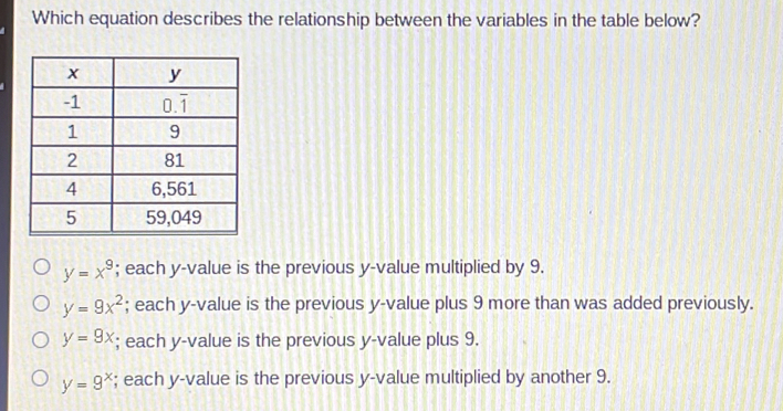 Which equation describes the relationship between the variables in the table below?
y=x^9; each y-value is the previous y-value multiplied by 9.
y=9x^2; each y-value is the previous y-value plus 9 more than was added previously.
y=9x; each y-value is the previous y-value plus 9.
y=9^x; each y-value is the previous y-value multiplied by another 9.