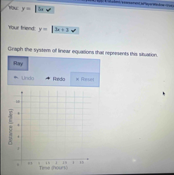 student/assssment; is PlayerWin dow 
You: y= | 5x
Your friend: y=|3x+3
Graph the system of linear equations that represents this situation. 
Ray 
Undo Redo × Reset