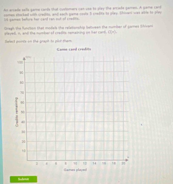 An arcade sells game cards that customers can use to play the arcade games. A game card
comes stocked with credits, and each game costs 5 credits to play. Shivani was able to play
16 games before her card ran out of credits.
Graph the function that models the relationship between the number of games Shivani
played. n_1 and the number of credits remaining on her card, C(n).
Select points on the graph to plot them.
Submit