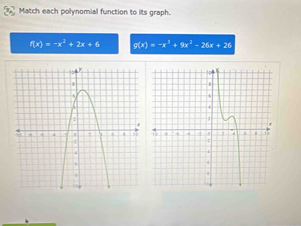 Match each polynomial function to its graph.
f(x)=-x^2+2x+6 g(x)=-x^3+9x^2-26x+26