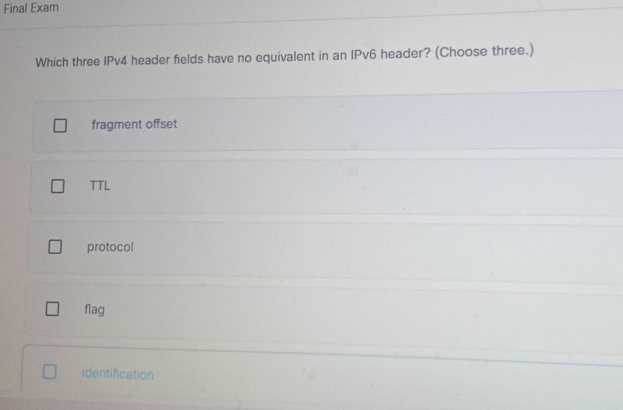 Solved: Final Exam Which three IPv4 header fields have no equivalent in ...