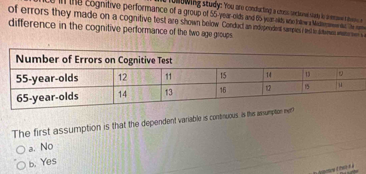 following study: You are conducting a cross sectonal study in de per a teles a
e in the cognitive performance of a a group of 55-year olds a a Maferrann d The te
of errors they made on a cognitive test are shown below Conduct a nt sapes i test to delamand weer m as a
difference in the cognitive performance of the two age groups.
The first assumption is that the dependent variable is continuous. Is this assumption
a. No
b, Yes
L démmane t rote l à