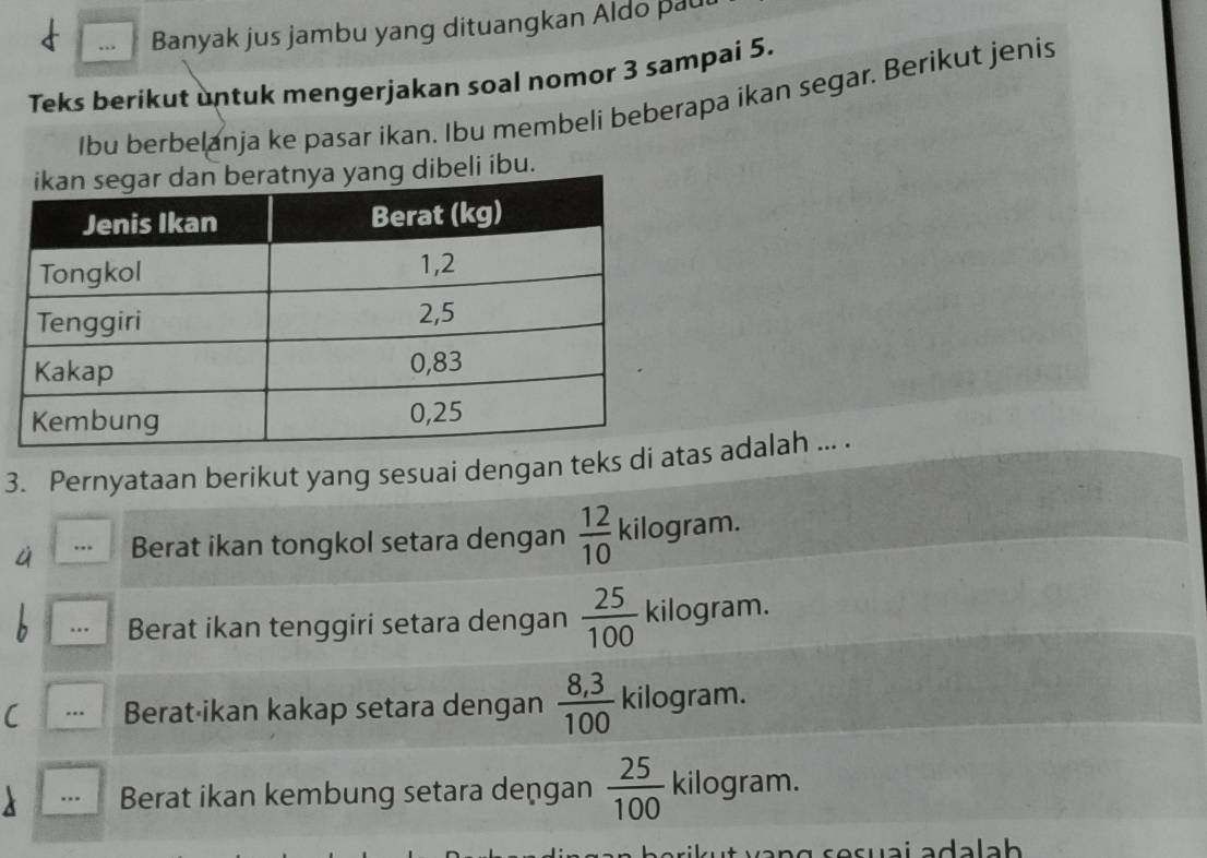 Banyak jus jambu yang dituangkan Aldo pau
Teks berikut untuk mengerjakan soal nomor 3 sampai 5.
Ibu berbelanja ke pasar ikan. Ibu membeli beberapa ikan segar. Berikut jenis
yang dibeli ibu.
3. Pernyataan berikut yang sesuai dengan teks dias adalah ... .
Berat ikan tongkol setara dengan  12/10  kilogram... Berat ikan tenggiri setara dengan  25/100  kilogram.
C ... Berat-ikan kakap setara dengan  (8,3)/100  kilogram.
a Berat ikan kembung setara deņgan  25/100  kilogram.
..
v a n g sesuai adala h