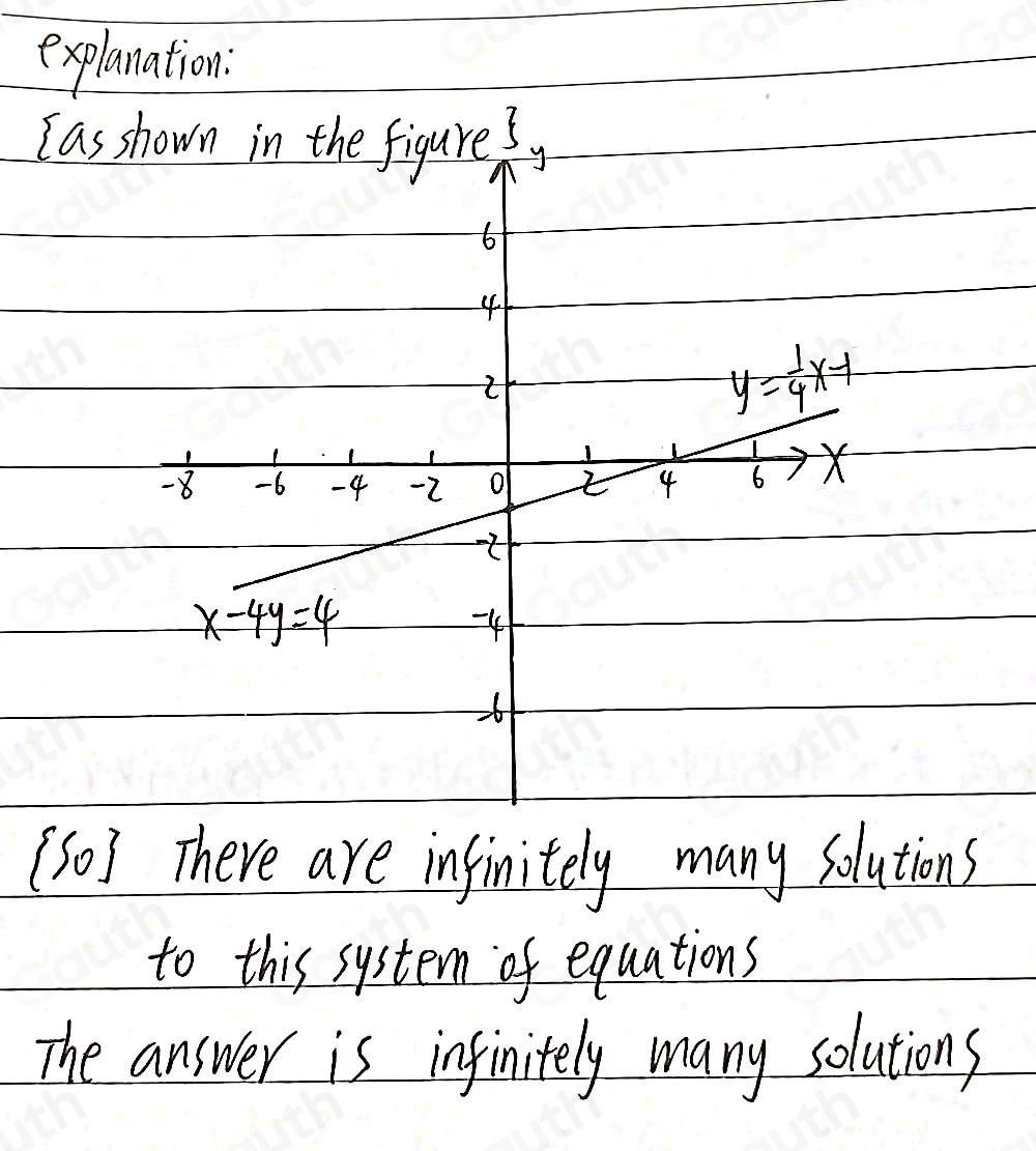 explanation: 
Ias shown in the figureSy
 S_0 There are infinitely many solutions 
to this system of equations 
The answer is infinitely many solutions