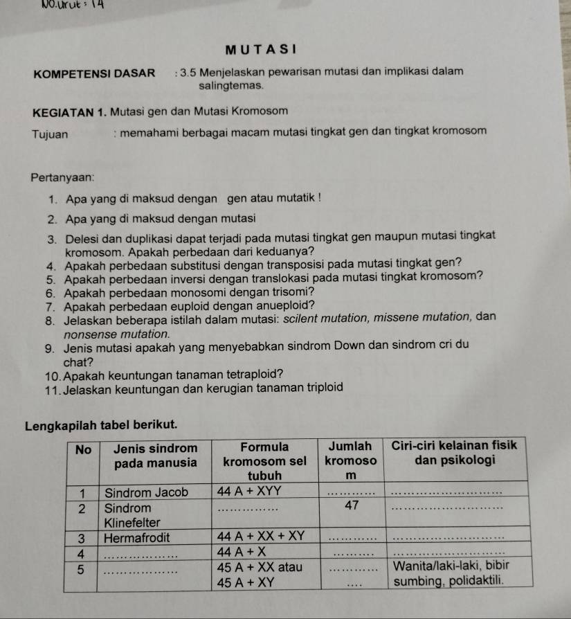 MU T A S I
KOMPETENSI DASAR : 3.5 Menjelaskan pewarisan mutasi dan implikasi dalam
salingtemas.
KEGIATAN 1. Mutasi gen dan Mutasi Kromosom
Tujuan : memahami berbagai macam mutasi tingkat gen dan tingkat kromosom
Pertanyaan:
1. Apa yang di maksud dengan gen atau mutatik !
2. Apa yang di maksud dengan mutasi
3. Delesi dan duplikasi dapat terjadi pada mutasi tingkat gen maupun mutasi tingkat
kromosom. Apakah perbedaan dari keduanya?
4. Apakah perbedaan substitusi dengan transposisi pada mutasi tingkat gen?
5. Apakah perbedaan inversi dengan translokasi pada mutasi tingkat kromosom?
6. Apakah perbedaan monosomi dengan trisomi?
7. Apakah perbedaan euploid dengan anueploid?
8. Jelaskan beberapa istilah dalam mutasi: scilent mutation, missene mutation, dan
nonsense mutation.
9. Jenis mutasi apakah yang menyebabkan sindrom Down dan sindrom cri du
chat?
10. Apakah keuntungan tanaman tetraploid?
11. Jelaskan keuntungan dan kerugian tanaman triploid
Lengkapilah tabel berikut.