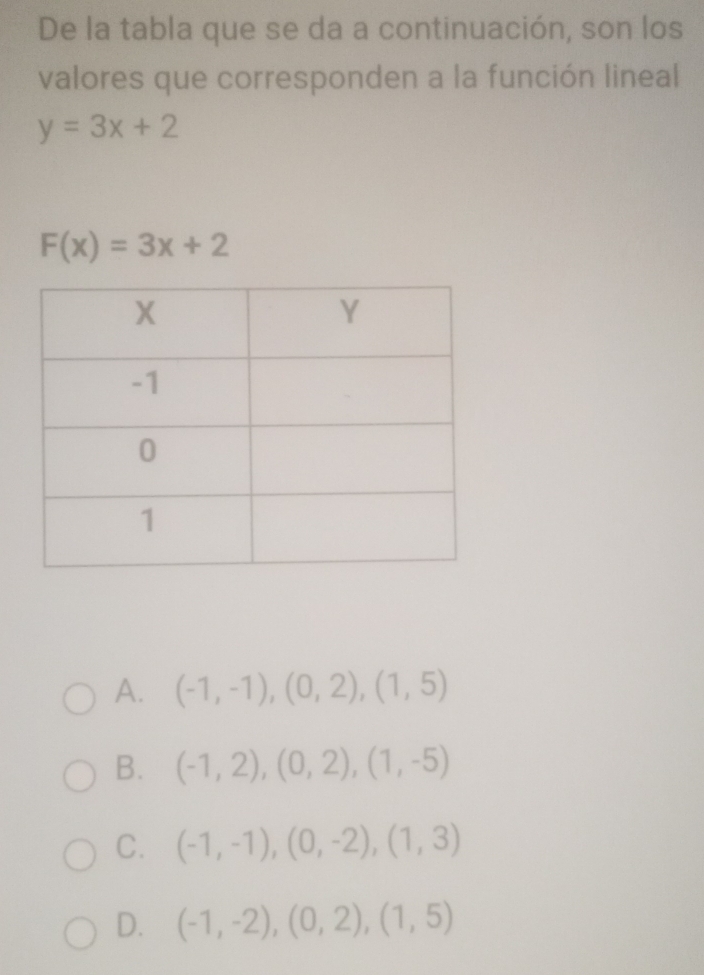 De la tabla que se da a continuación, son los
valores que corresponden a la función lineal
y=3x+2
F(x)=3x+2
A. (-1,-1),(0,2),(1,5)
B. (-1,2), (0,2), (1,-5)
C. (-1,-1), (0,-2), (1,3)
D. (-1,-2), (0,2), (1,5)