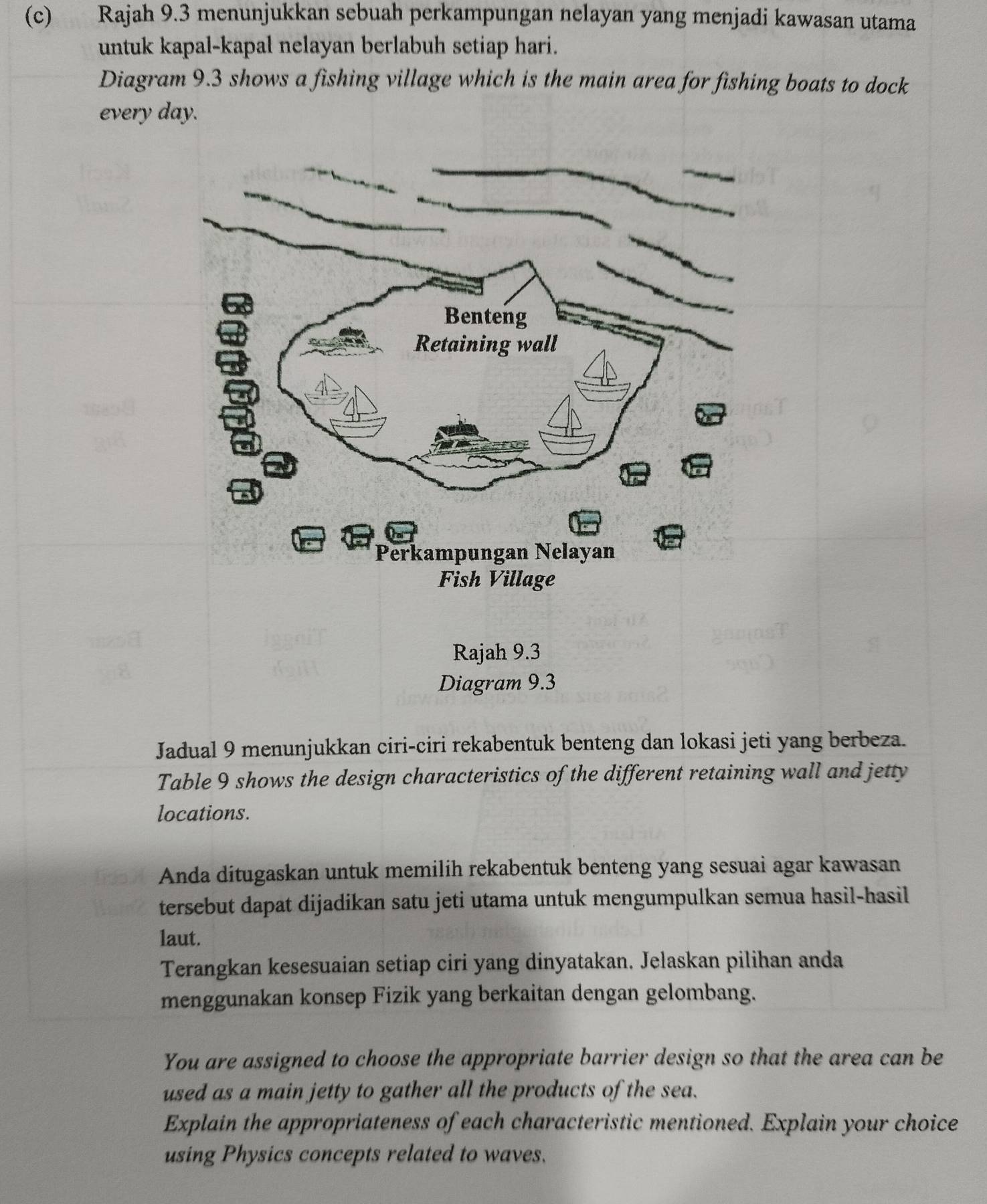 Rajah 9.3 menunjukkan sebuah perkampungan nelayan yang menjadi kawasan utama 
untuk kapal-kapal nelayan berlabuh setiap hari. 
Diagram 9.3 shows a fishing village which is the main area for fishing boats to dock 
every day. 
Rajah 9.3 
Diagram 9.3 
Jadual 9 menunjukkan ciri-ciri rekabentuk benteng dan lokasi jeti yang berbeza. 
Table 9 shows the design characteristics of the different retaining wall and jetty 
locations. 
Anda ditugaskan untuk memilih rekabentuk benteng yang sesuai agar kawasan 
tersebut dapat dijadikan satu jeti utama untuk mengumpulkan semua hasil-hasil 
laut. 
Terangkan kesesuaian setiap ciri yang dinyatakan. Jelaskan pilihan anda 
menggunakan konsep Fizik yang berkaitan dengan gelombang. 
You are assigned to choose the appropriate barrier design so that the area can be 
used as a main jetty to gather all the products of the sea. 
Explain the appropriateness of each characteristic mentioned. Explain your choice 
using Physics concepts related to waves.