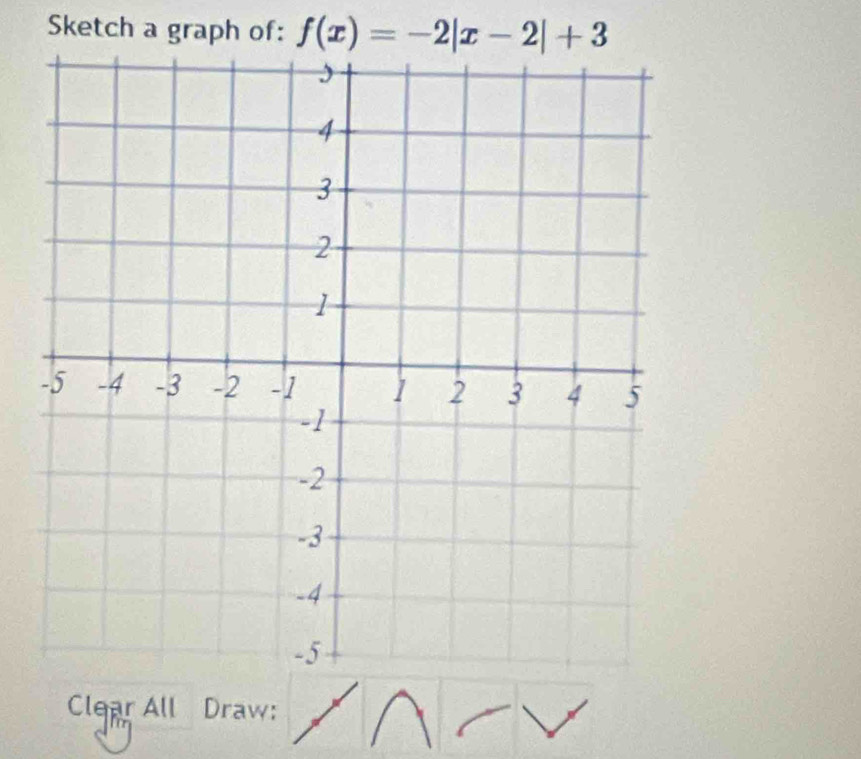 Sketch a graph of: f(x)=-2|x-2|+3
Clear All Draw: