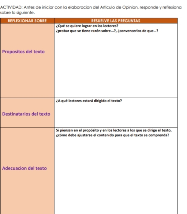 ACTIVIDAD: Antes de iniciar con la elaboracion del Articulo de Opinion, responde y reflexiona 
sobre 
R 
Prop 
Des 
Ade