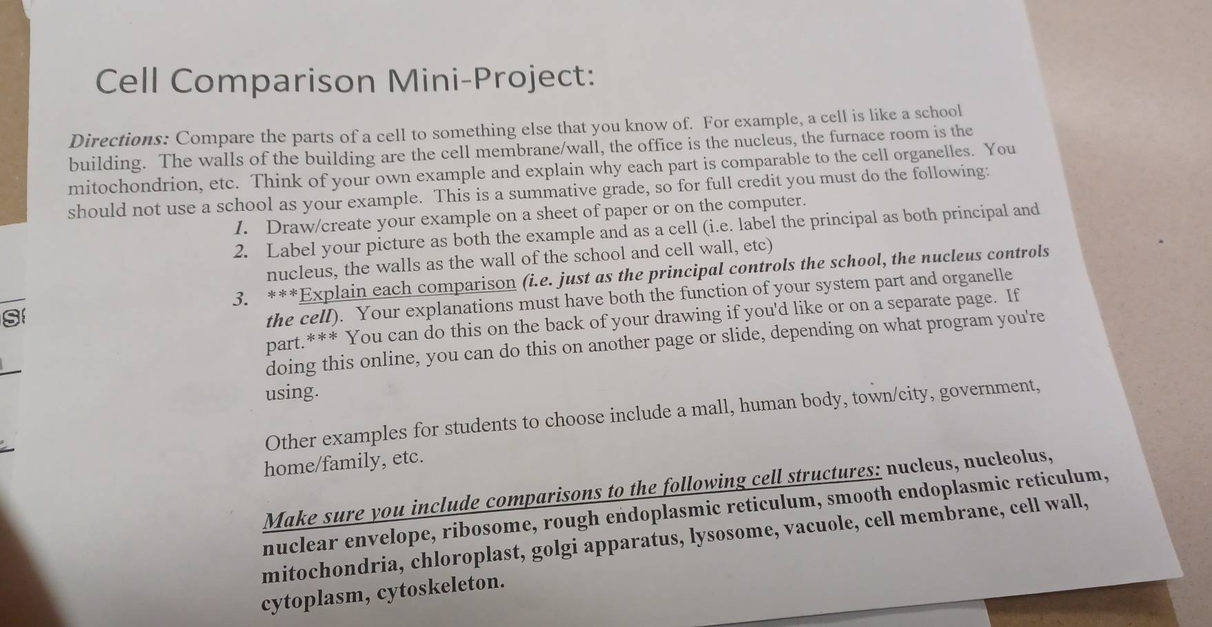 Cell Comparison Mini-Project: 
Directions: Compare the parts of a cell to something else that you know of. For example, a cell is like a school 
building. The walls of the building are the cell membrane/wall, the office is the nucleus, the furnace room is the 
mitochondrion, etc. Think of your own example and explain why each part is comparable to the cell organelles. You 
should not use a school as your example. This is a summative grade, so for full credit you must do the following: 
I. Draw/create your example on a sheet of paper or on the computer. 
2. Label your picture as both the example and as a cell (i.e. label the principal as both principal and 
nucleus, the walls as the wall of the school and cell wall, etc) 
3. ***Explain each comparison (i.e. just as the principal controls the school, the nucleus controls 
the celI). Your explanations must have both the function of your system part and organelle 
part.*** You can do this on the back of your drawing if you'd like or on a separate page. If 
doing this online, you can do this on another page or slide, depending on what program you're 
using. 
Other examples for students to choose include a mall, human body, town/city, government, 
home/family, etc. 
Make sure you include comparisons to the following cell structures: nucleus, nucleolus, 
nuclear envelope, ribosome, rough endoplasmic reticulum, smooth endoplasmic reticulum, 
mitochondria, chloroplast, golgi apparatus, lysosome, vacuole, cell membrane, cell wall, 
cytoplasm, cytoskeleton.